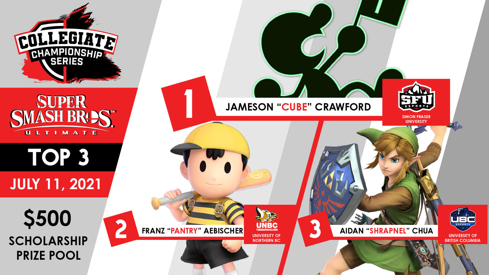 Collegiate Championship Series - SSBU Top 3 social graphic