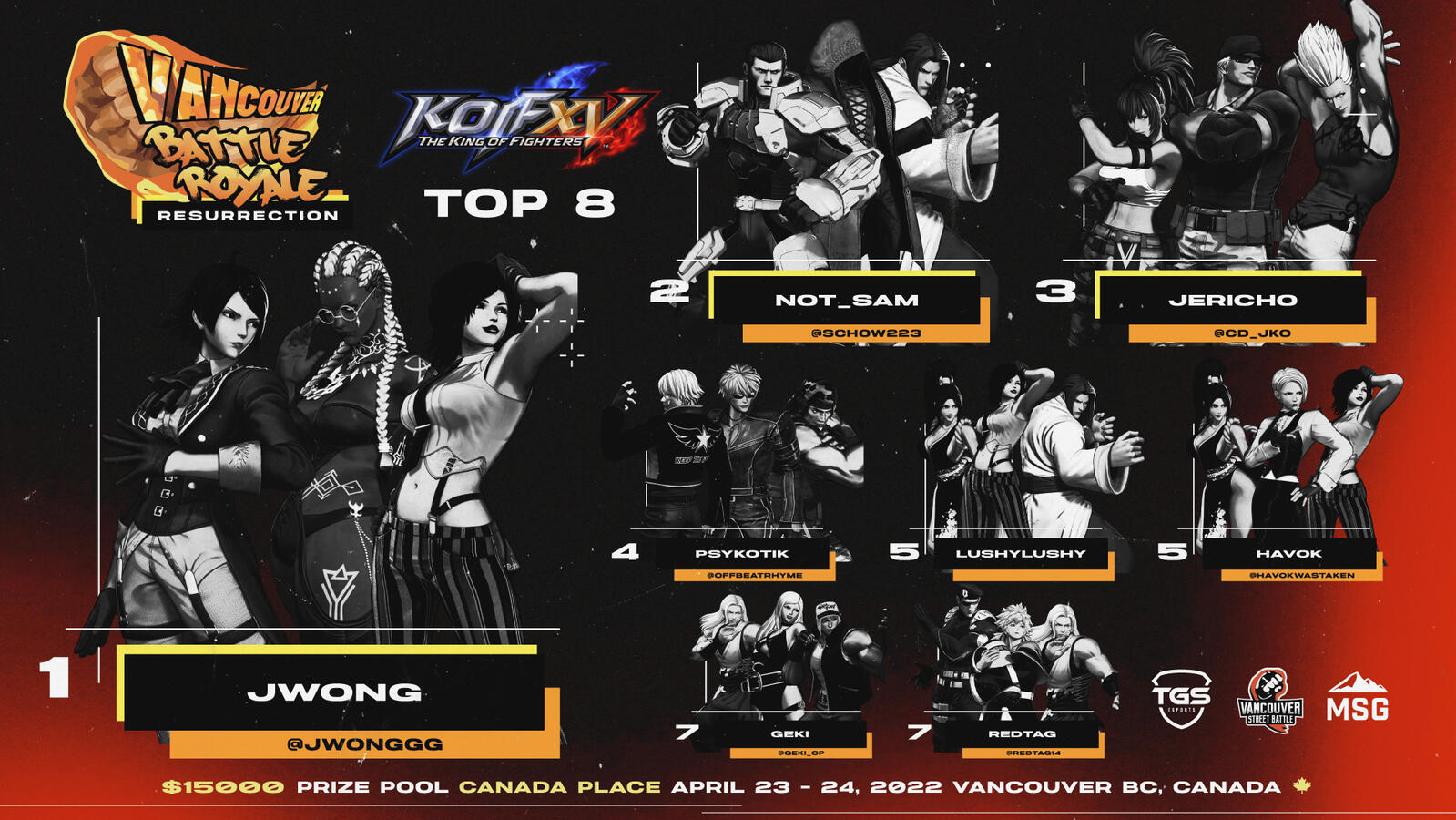 VBR 2022 - Top 8 template