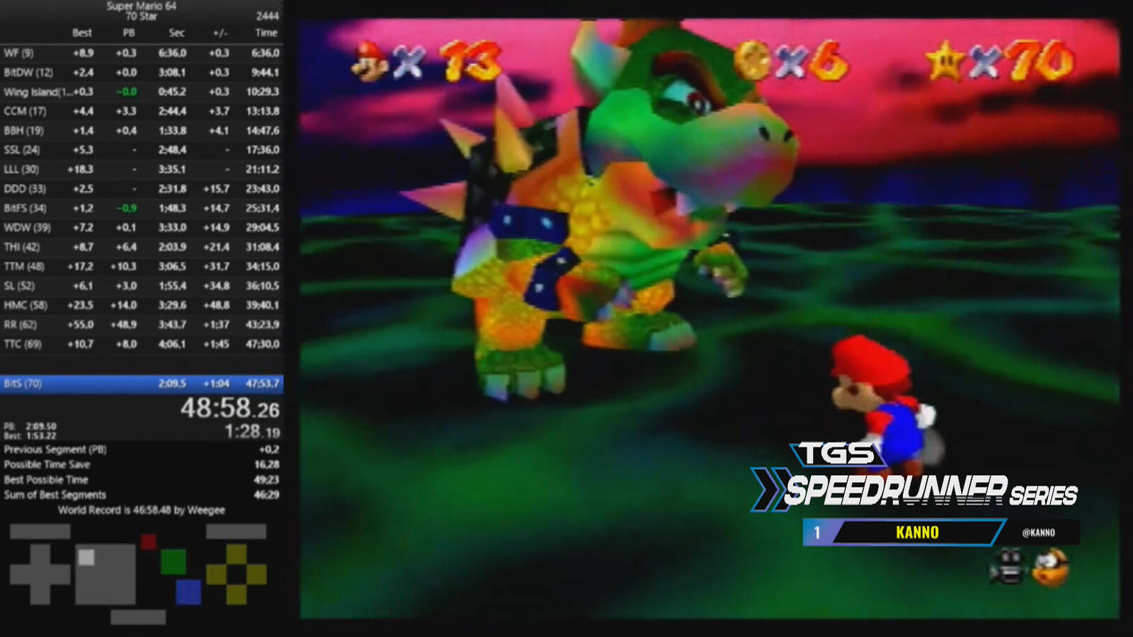 TGS Speedrunner Series powered by Shaw - Player Perspective