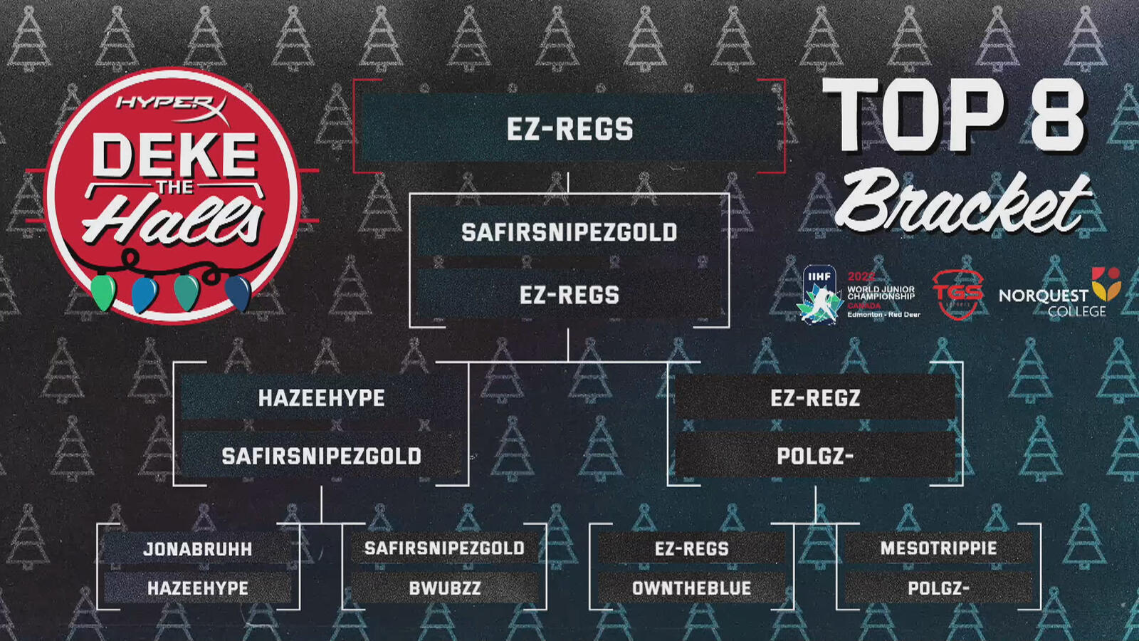 Canlan Chelenge - NHL22 Play of the game stream asset
