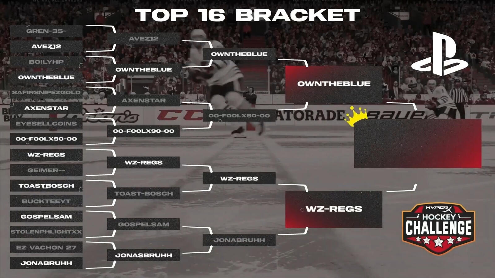 HyperX Hockey Challenge - Top 8 bracket