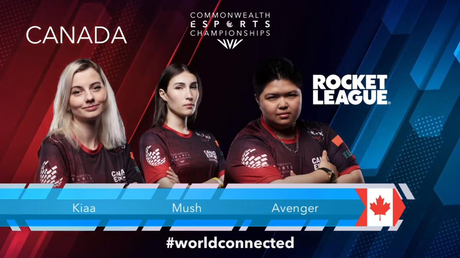 Commonwealth Esports Championships - Canada Women's Team Highlight