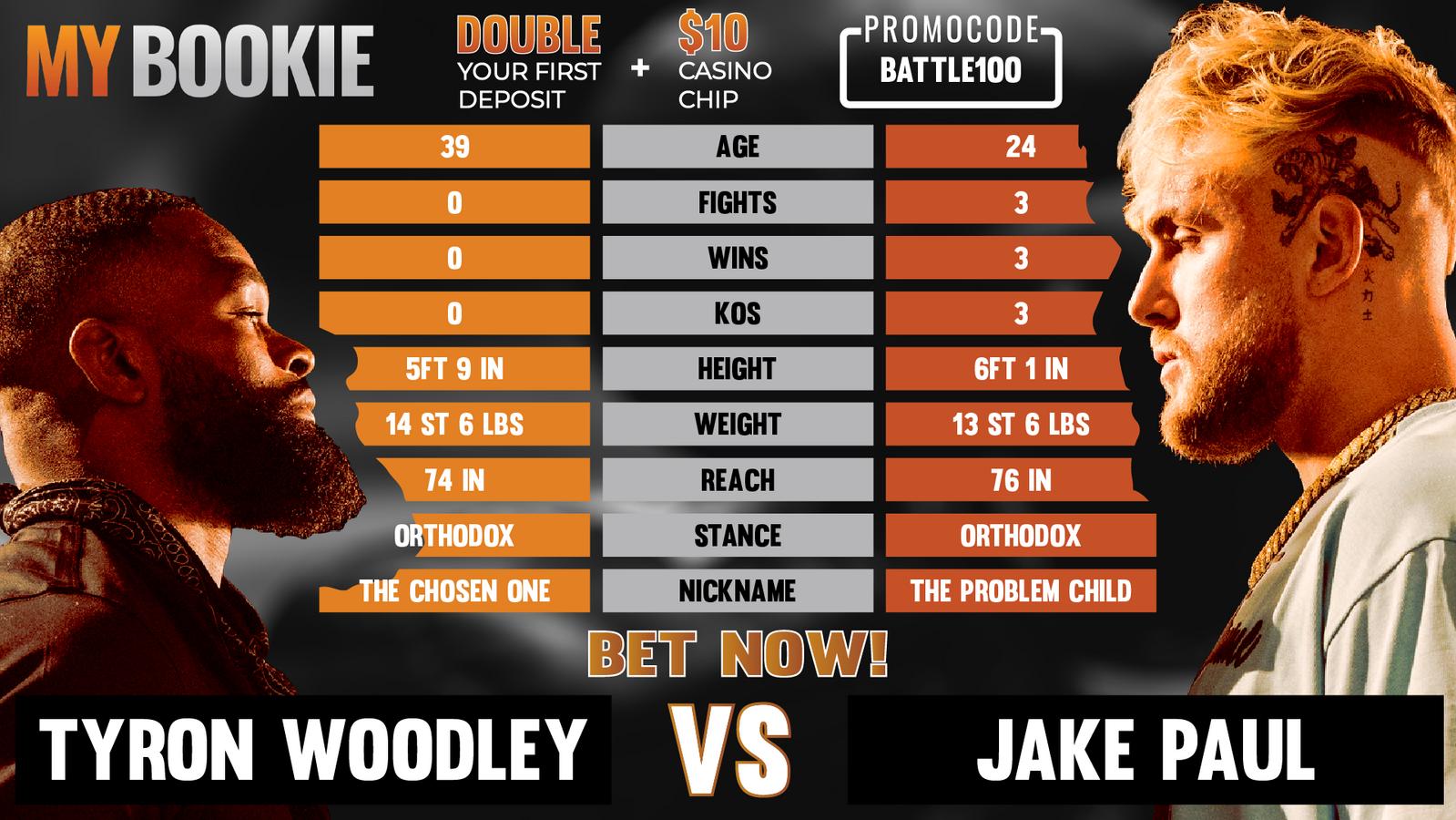 MyBookie Battle Series - Jake Paul fight stream promo graphic